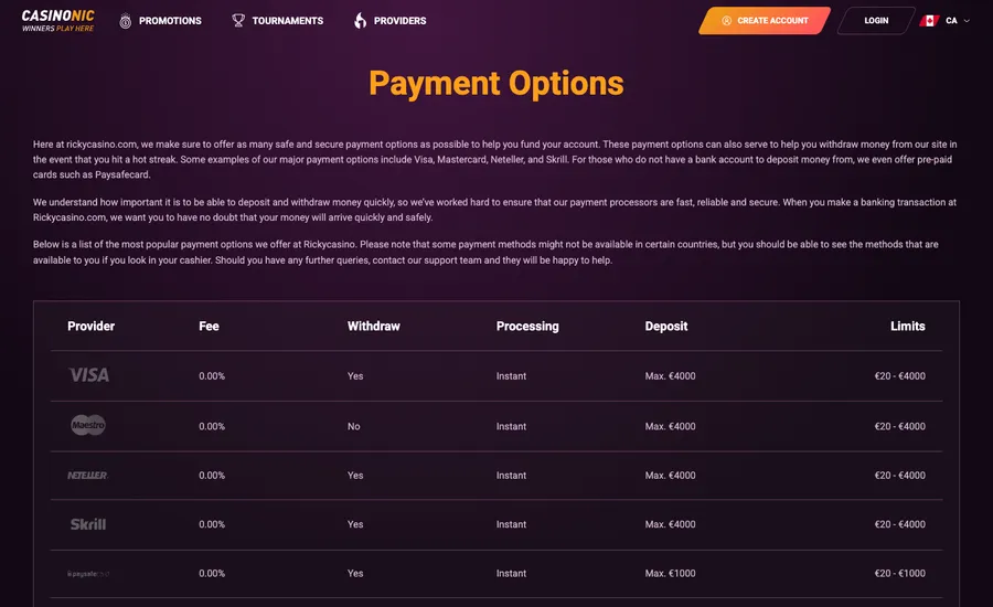 The Casinonic payments table: ten method logos with euro limits, above prose that reads Here at rickycasino.com